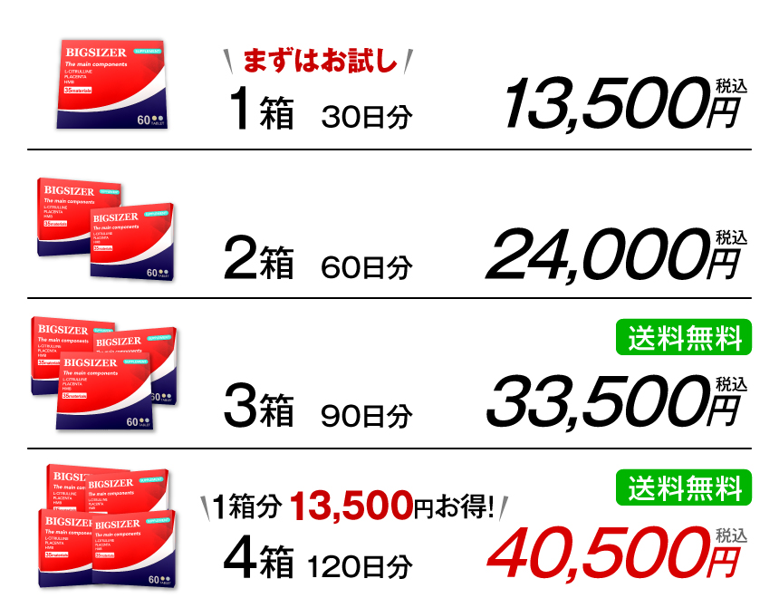 1箱¥13,500 2箱￥24,000　3箱￥33,500(送料無料）4箱￥40,500(送料無料)